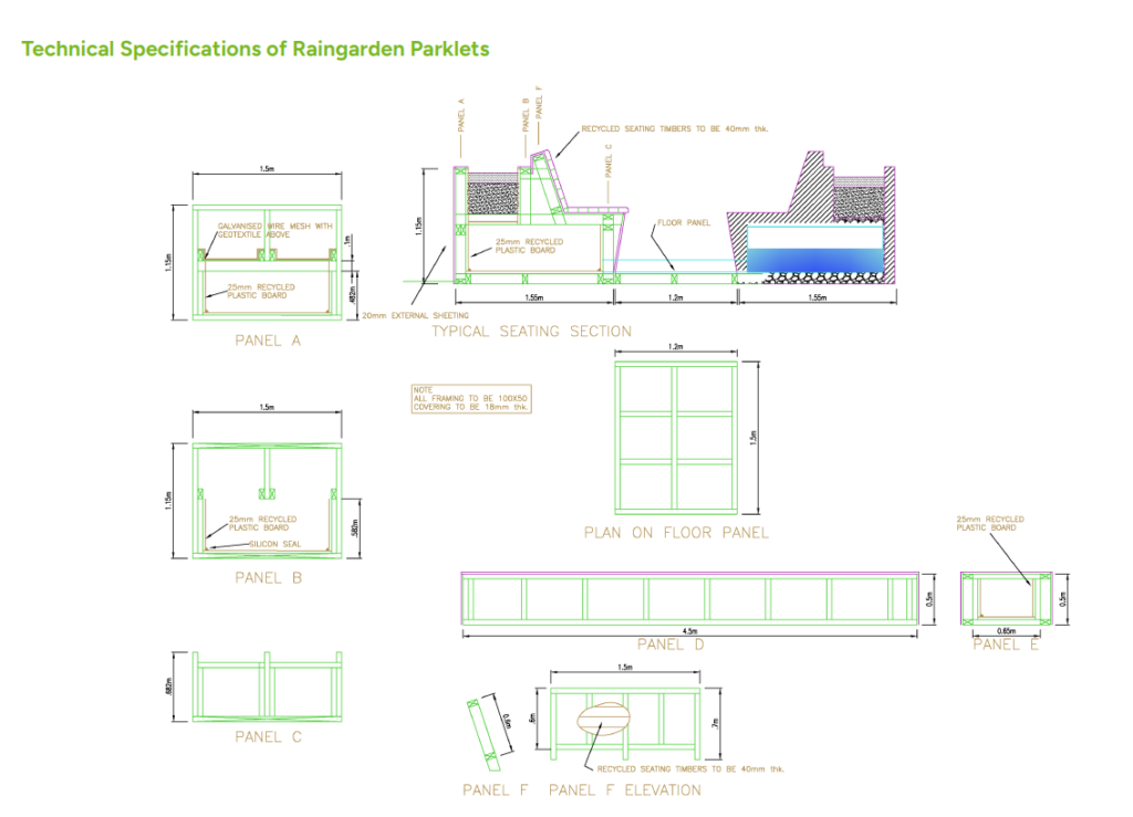 Raingarden project plans